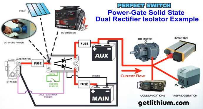 Click here for a larger image