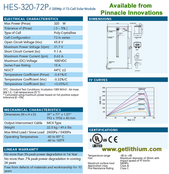 HES Solar panels for Off-grid, Micro Grid, Solar and Wind Energy Alternate and Renewable Energy Systems